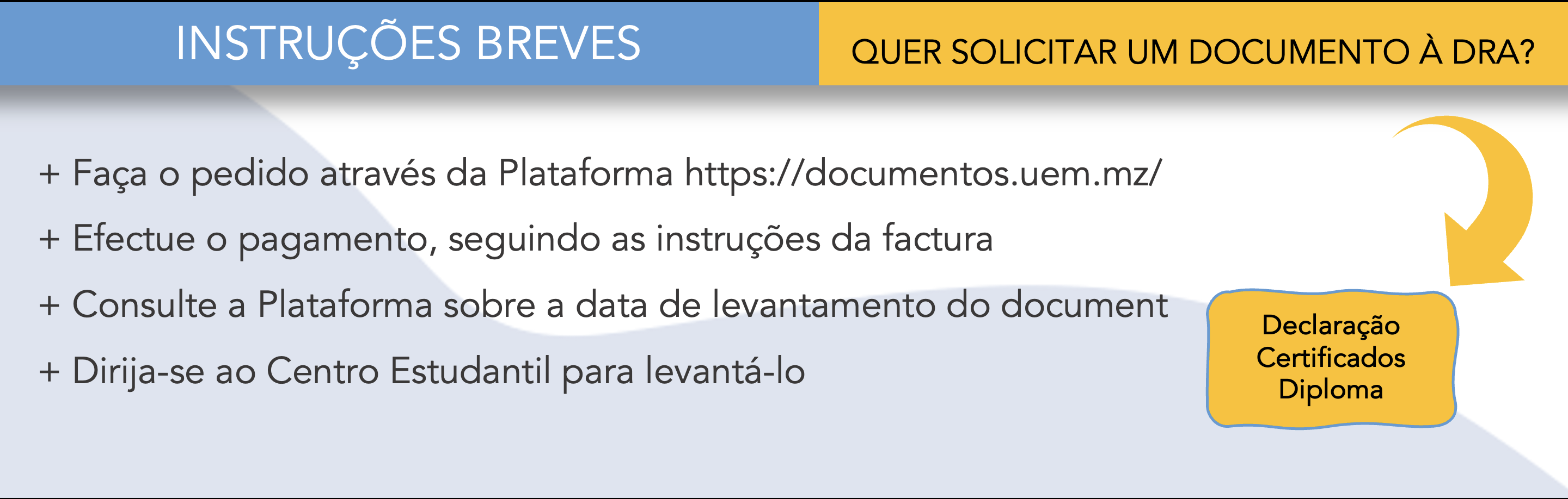 Solicitação de Documentos